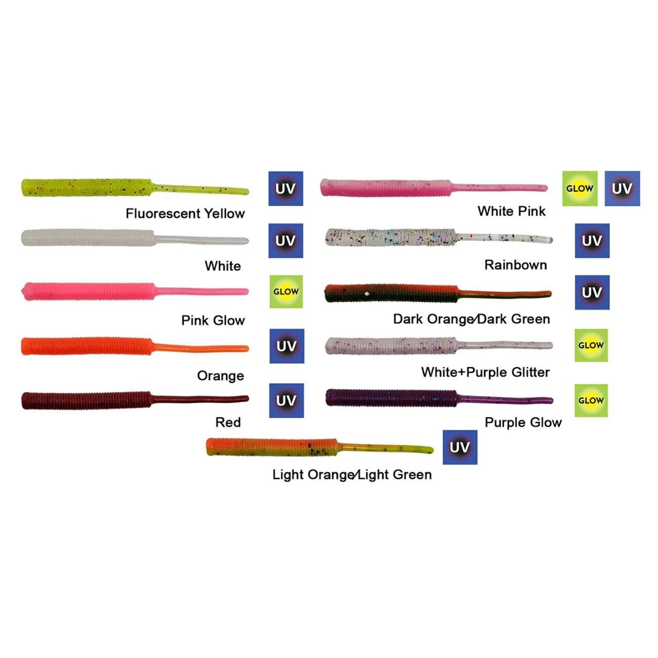 Yek Outdoor FireWorm LRF Silikon & Jig Yem Seti