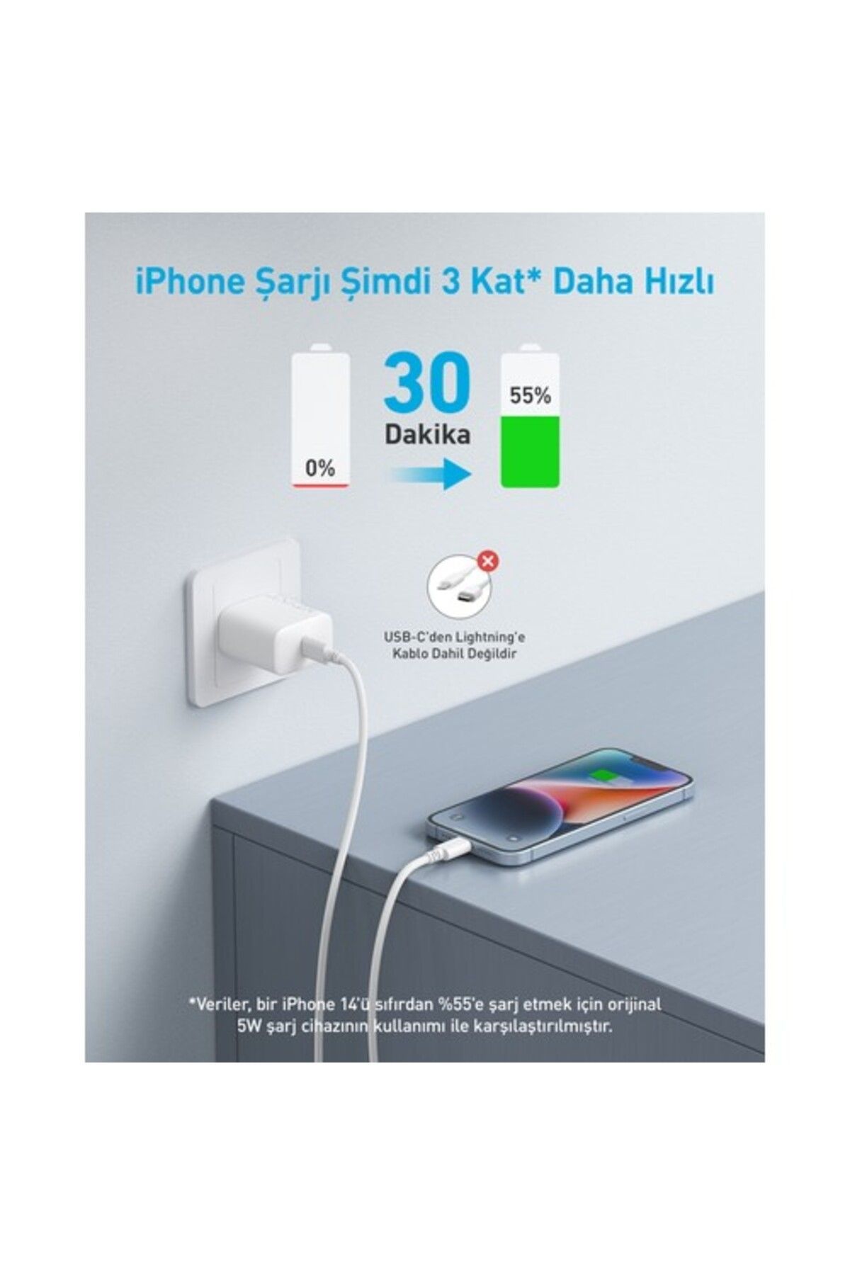 Anker 20W USB-C Şarj Cihazı - iPhone & Android ile Uyumlu Type-C Hızlı Şarj Adaptörü-  A2347 - Beyaz